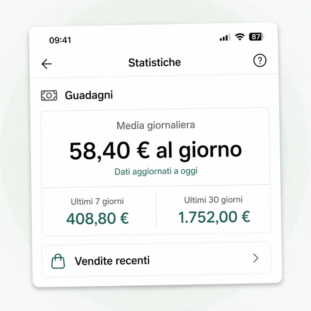 Statistiche Vinted: media giornaliera di 58,40 € al giorno, 1.752,00 € negli ultimi 30 giorni